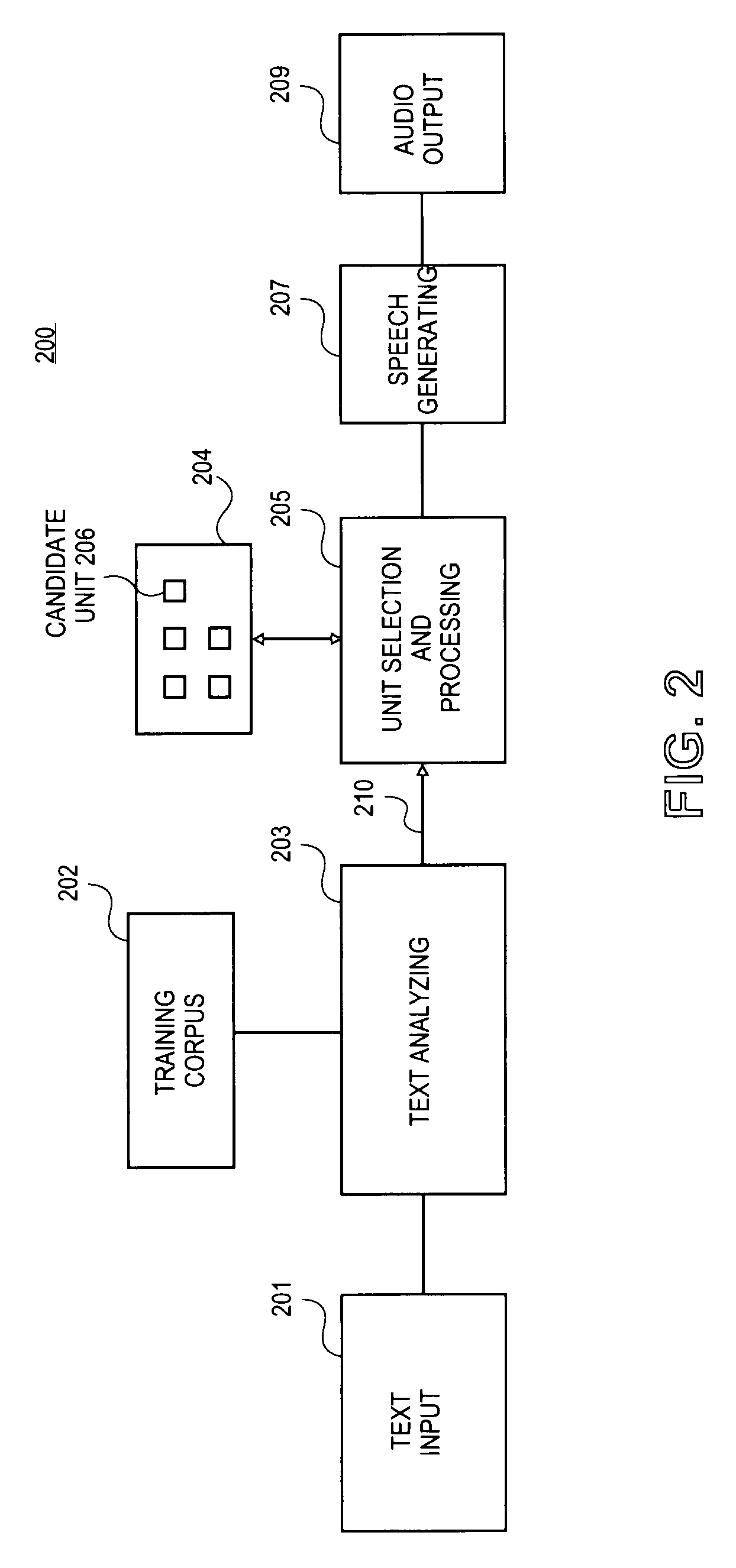 Context-aware unit selection