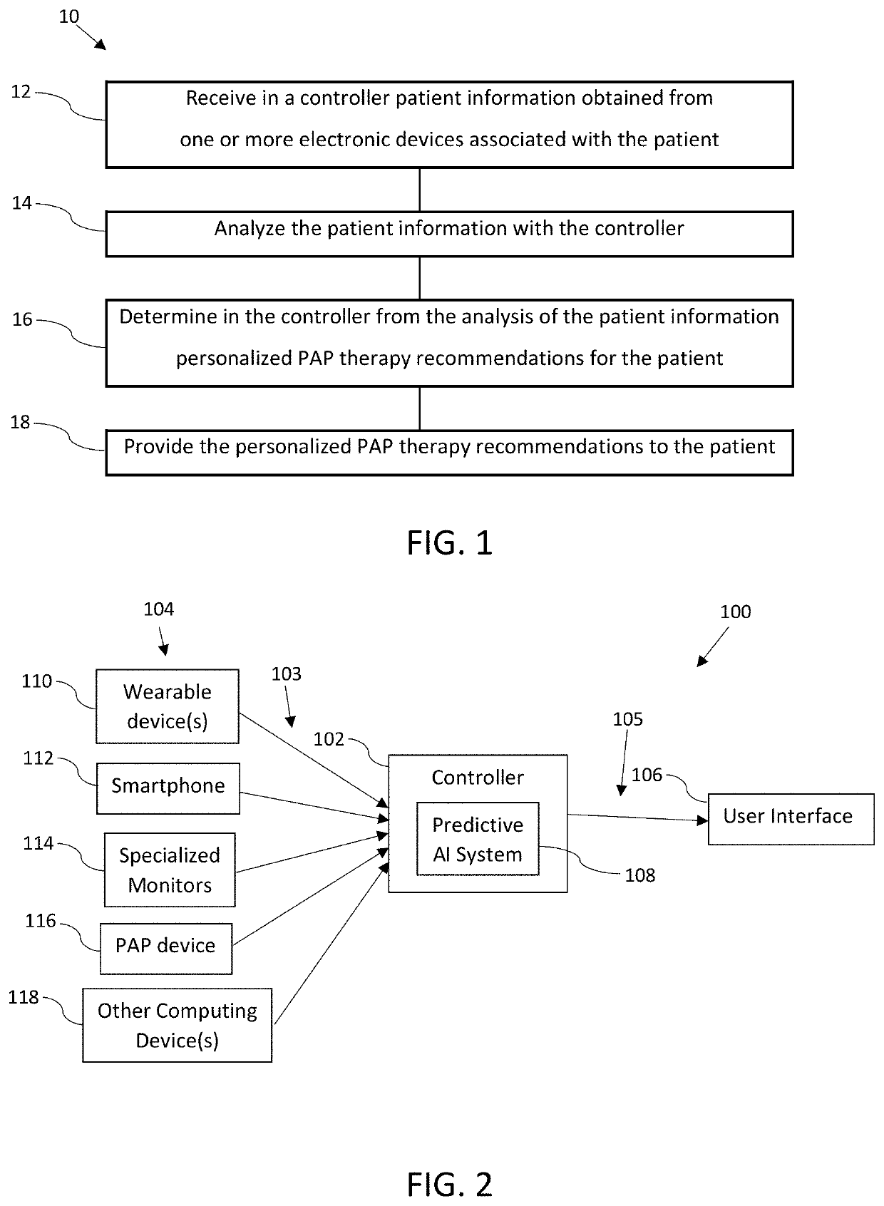 System and method for determining and providing personalized pap therapy recommendations for a patient