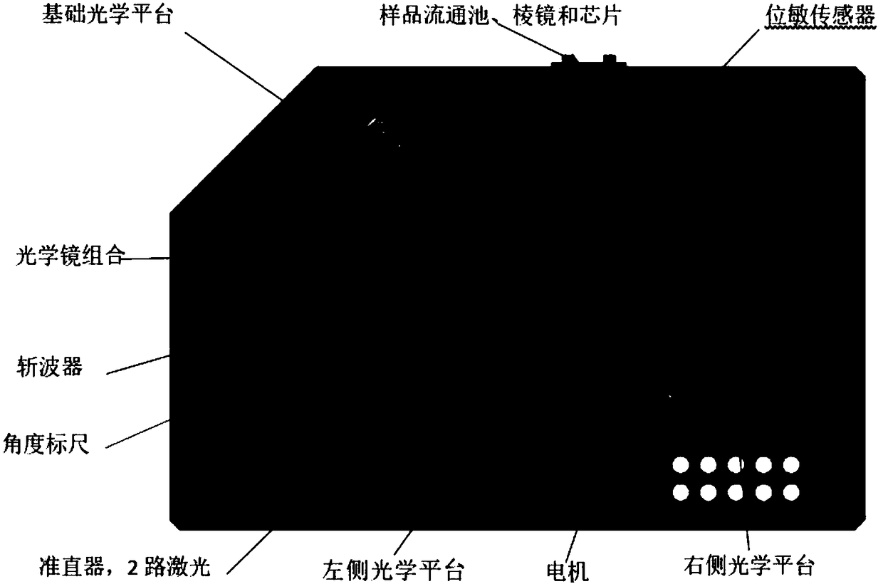 Portable enhanced surface plasmon resonance biosensor