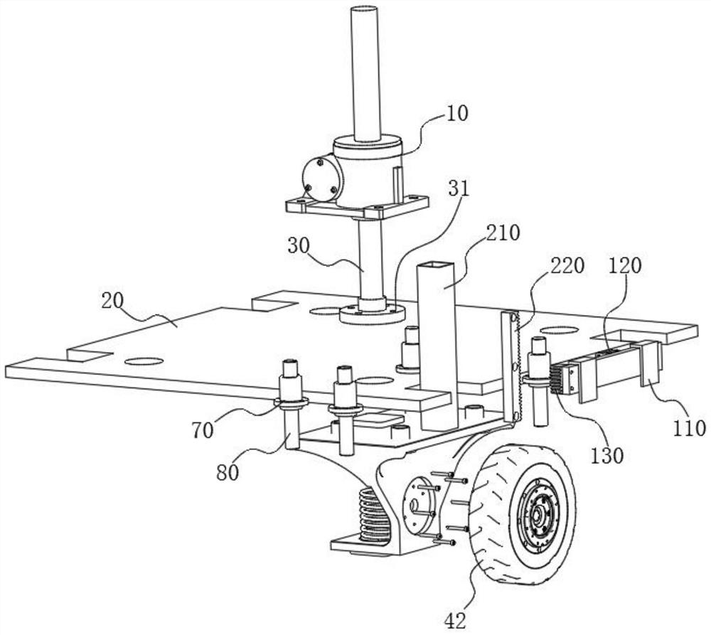 Suspensions, Mobile Chassis and Robots