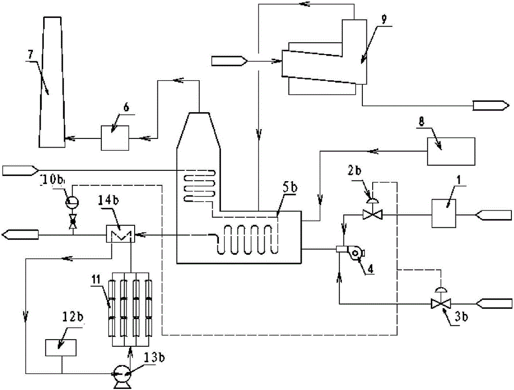 Solar photo-thermal conversion type heating furnace