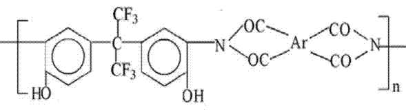 Thermosetting compound fluorine-containing polyimide resin and preparation method thereof