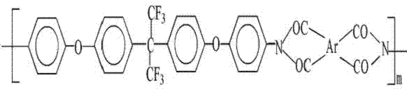 Thermosetting compound fluorine-containing polyimide resin and preparation method thereof