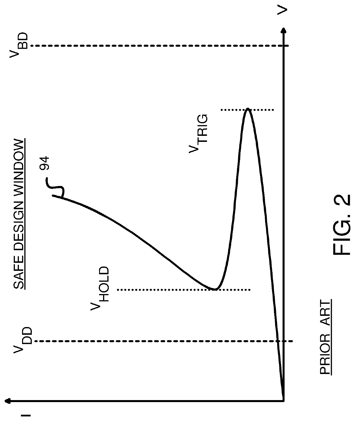 Low capacitance and high-holding-voltage transient-voltage-suppressor (TVS) device for electro-static-discharge (ESD) protection