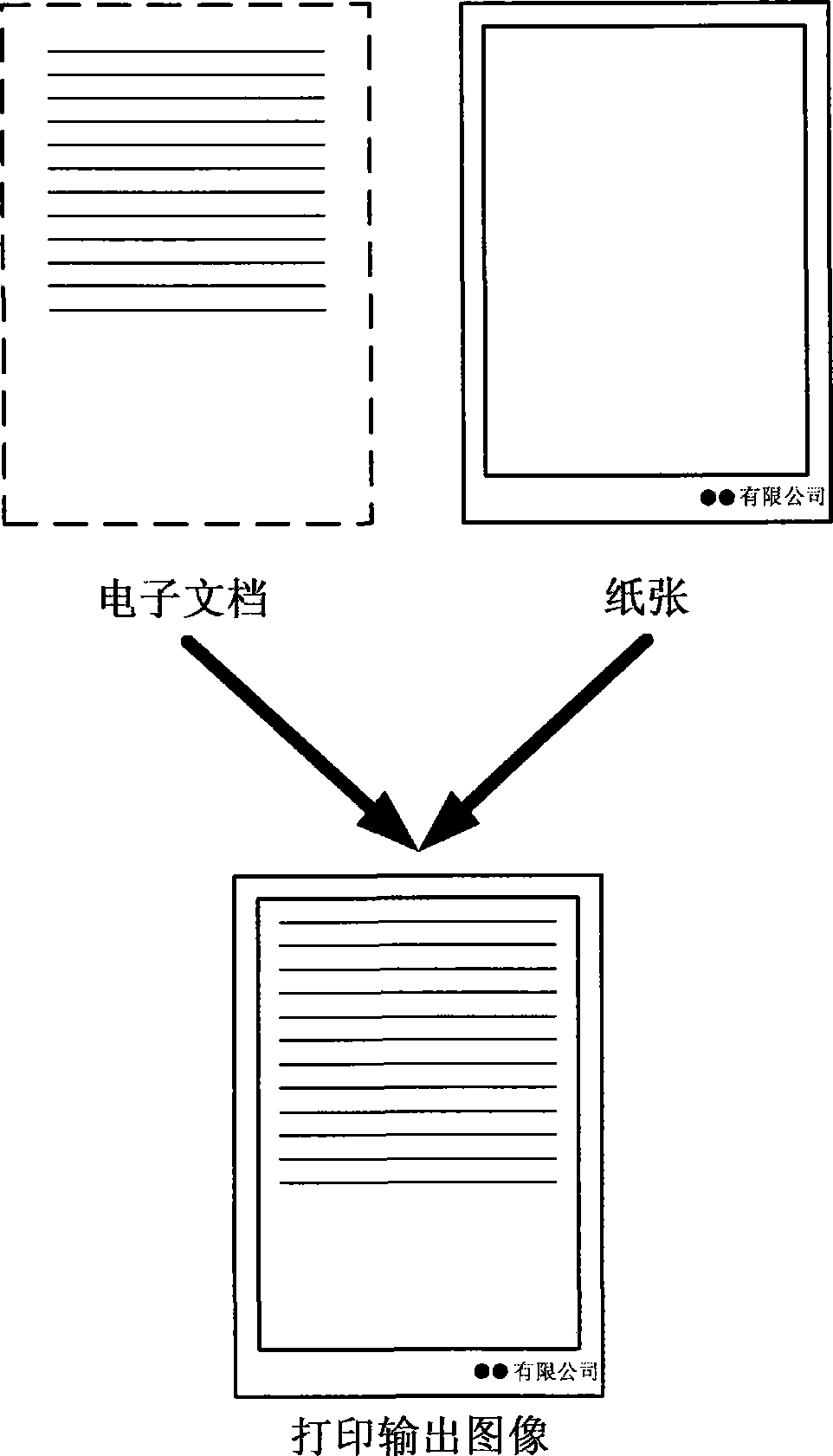 Document processing system, search apparatus, information searching method and document processing method