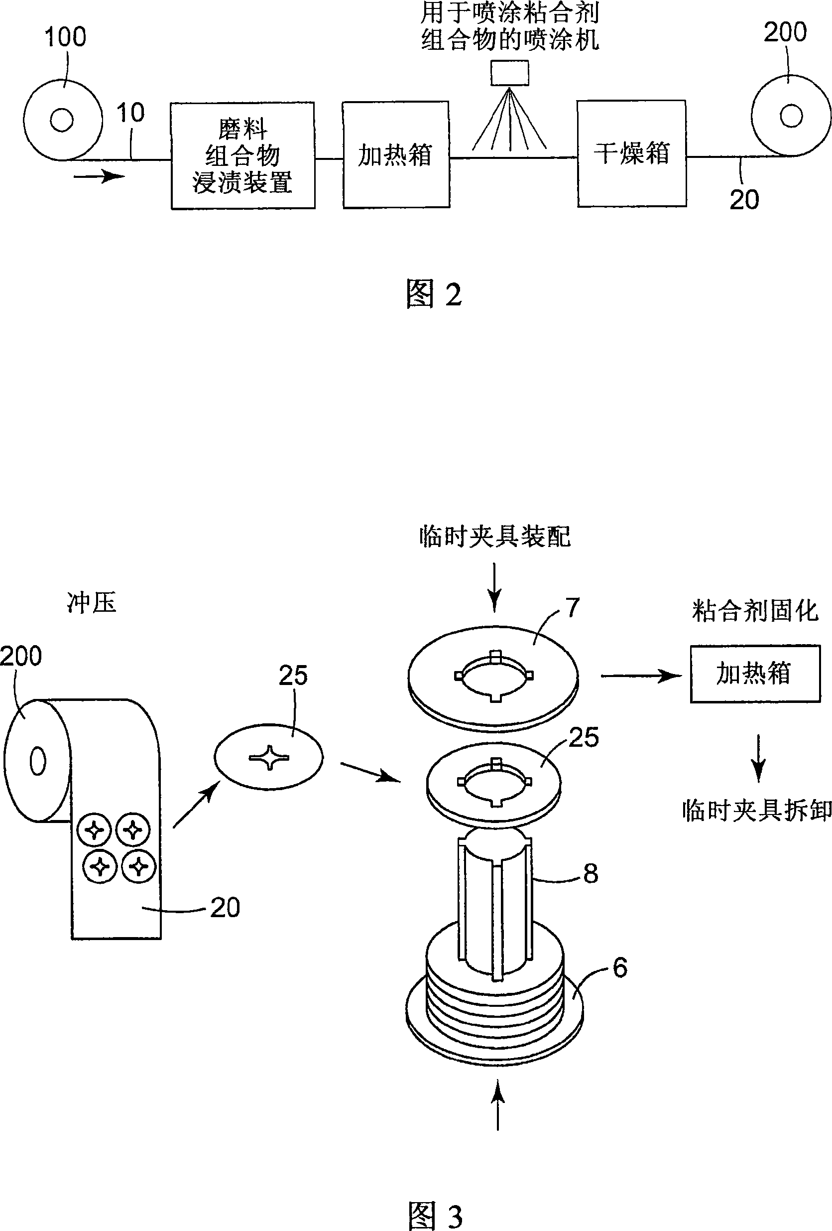 Abrasive material comprising reactive inorganic endothermic compound