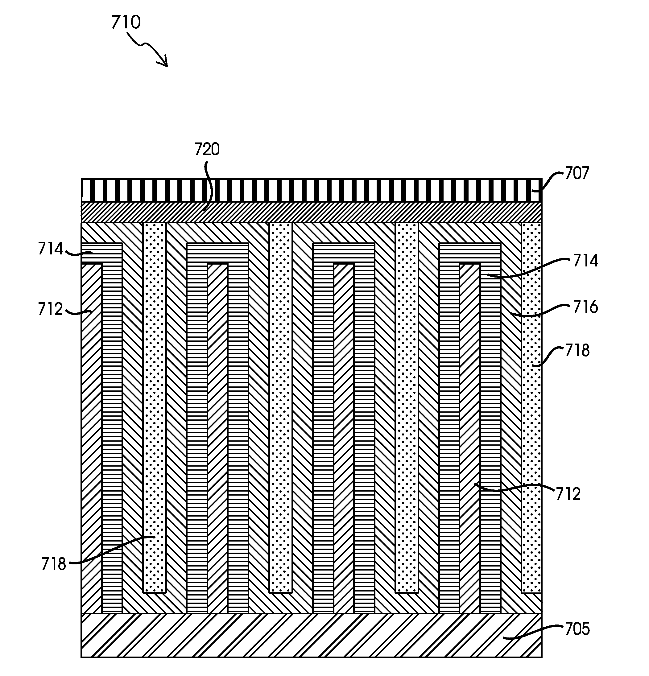 Ionically permeable structures for energy storage devices