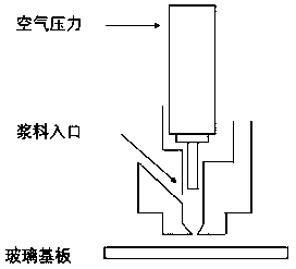 Copper-based composite conductive paste and preparation method and application thereof