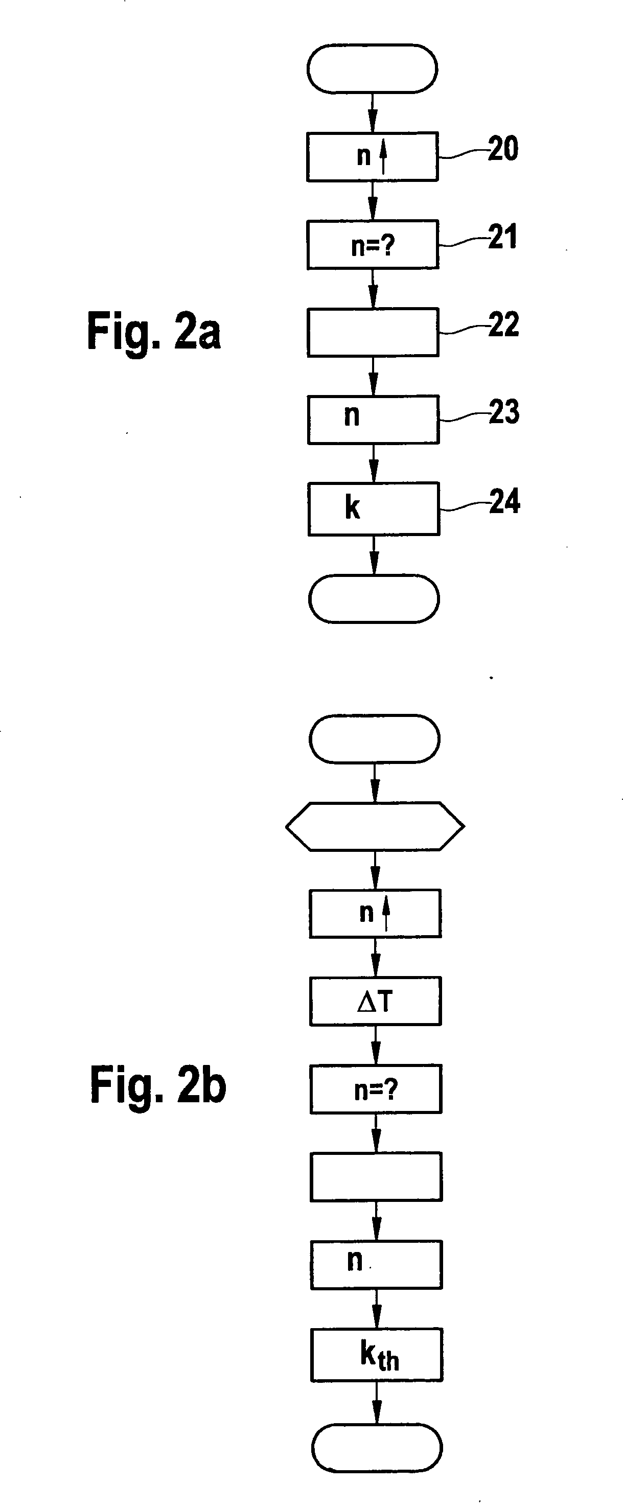 Method for ascertaining the speed of a starter