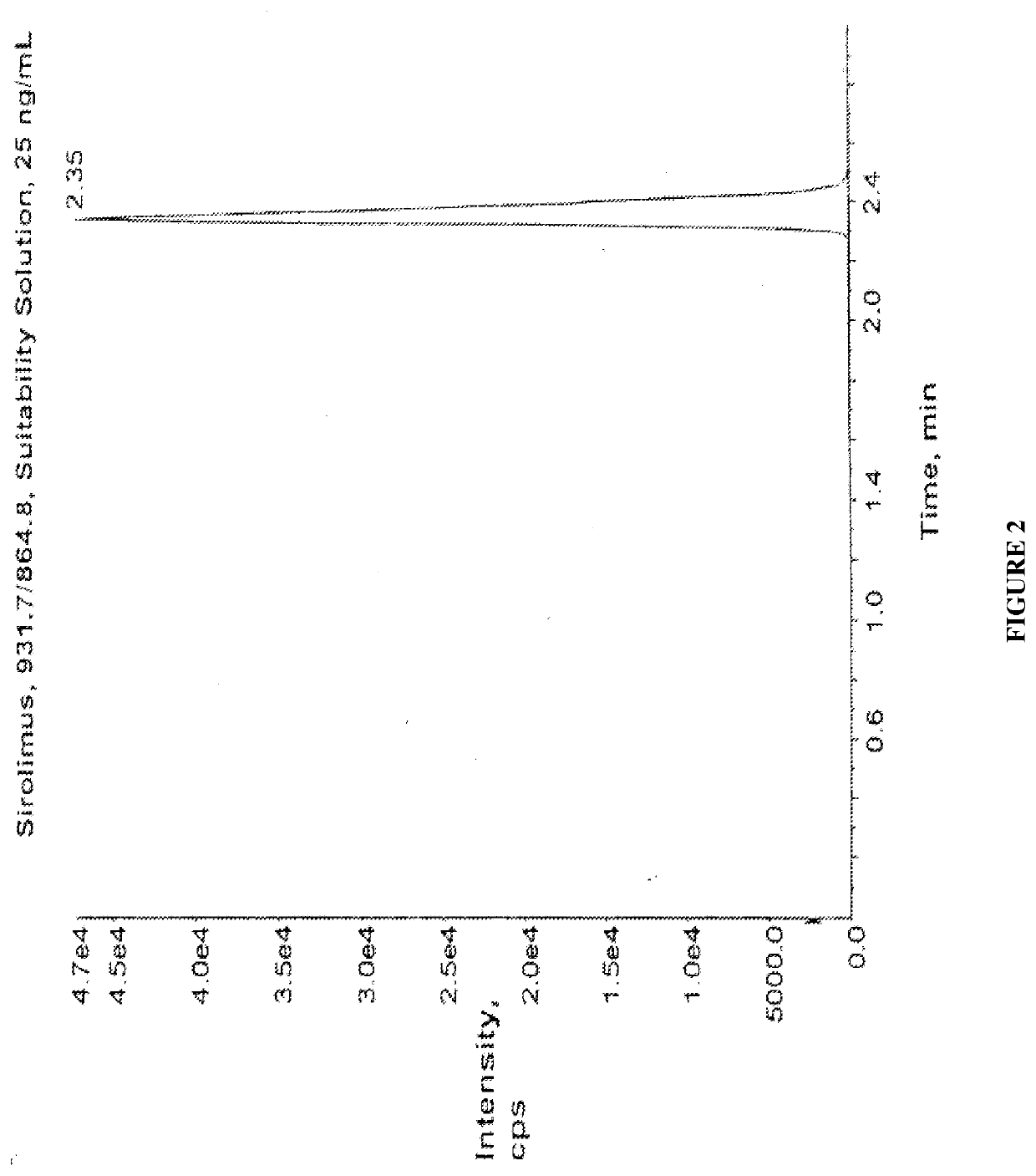 Determination of analytes in liquid samples by mass spectrometry