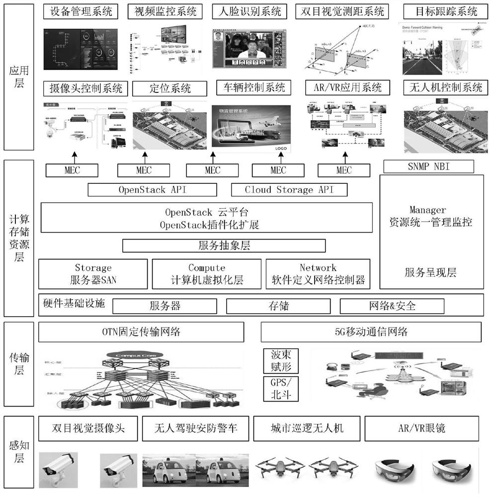 Suspect identification and positioning tracking system and method based on 5G wireless network