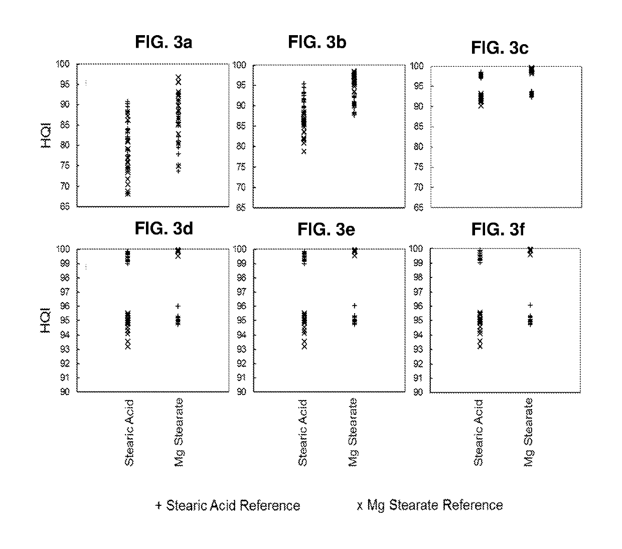 Reverse intensity correction for Raman spectral library search