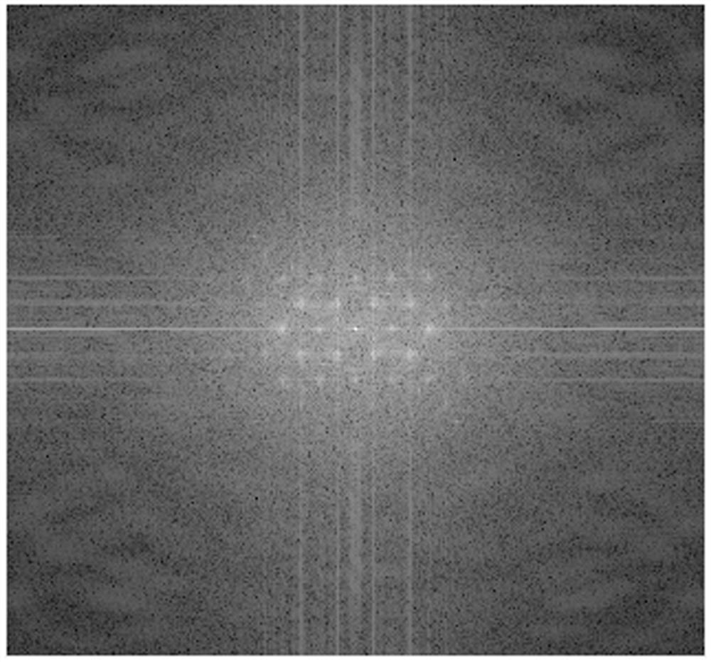 Adaptive Detection Method of Textile Defects Based on Spectrum Analysis