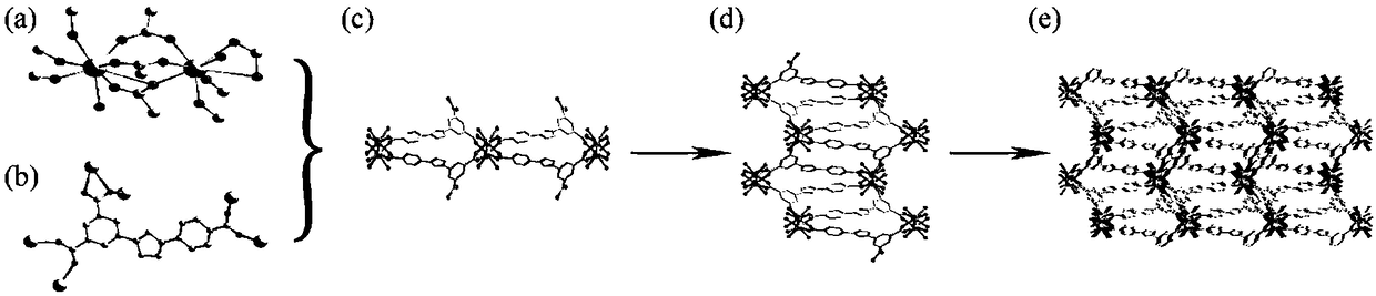 Method for detecting antibiotics in drinking water