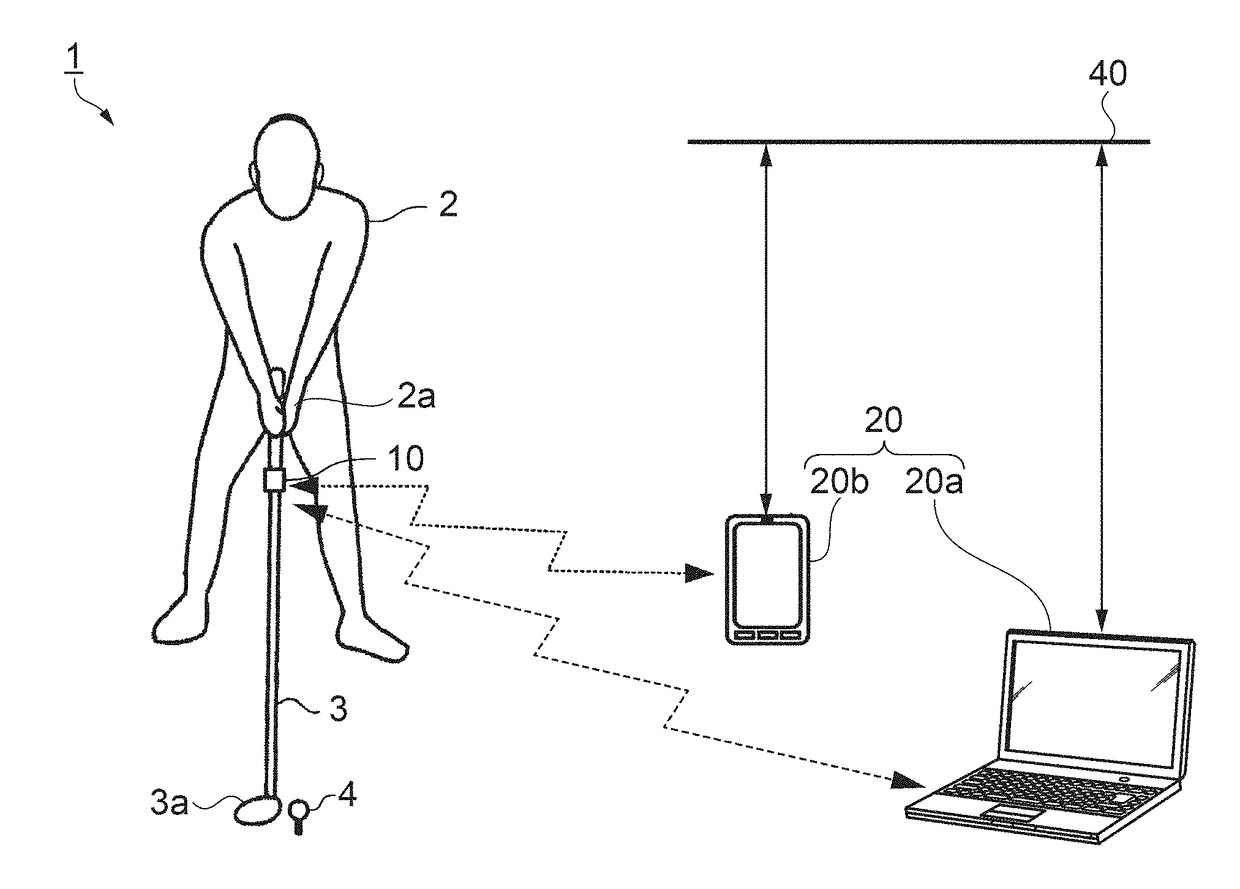 Display method, swing analysis apparatus, swing analysis system, swing analysis program, and recording medium