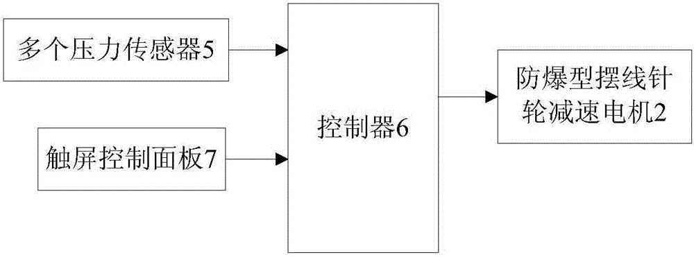 Anti-explosion type permanent magnet iron remover