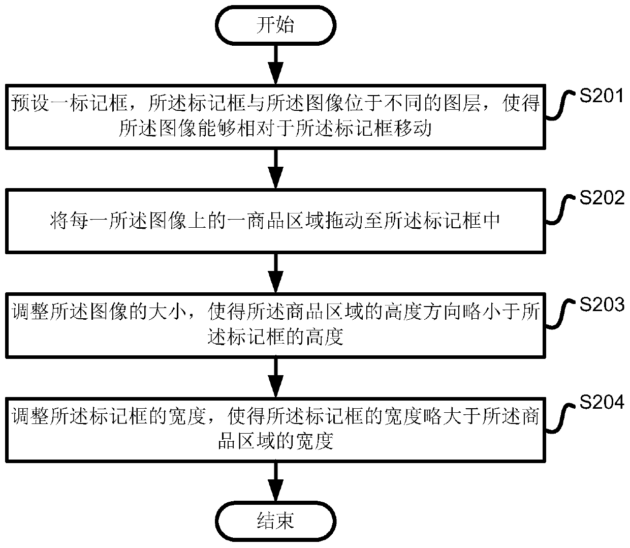 Marking method, system, equipment and storage medium for target to be identified