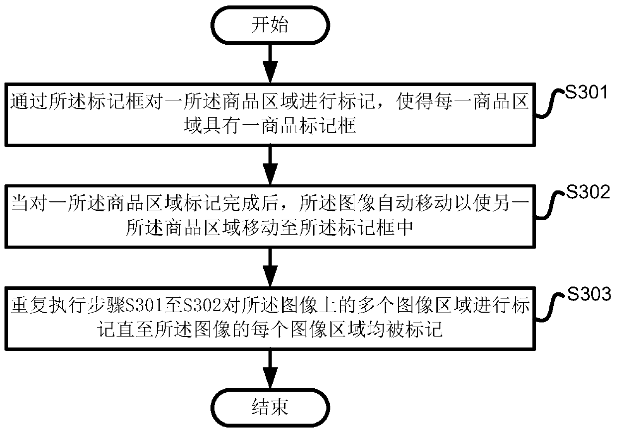 Marking method, system, equipment and storage medium for target to be identified