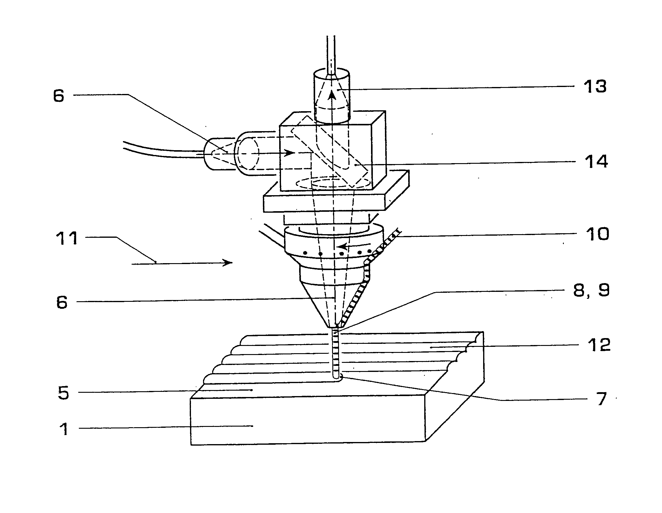 Method of controlled remelting of or laser metal forming on the surface of an article