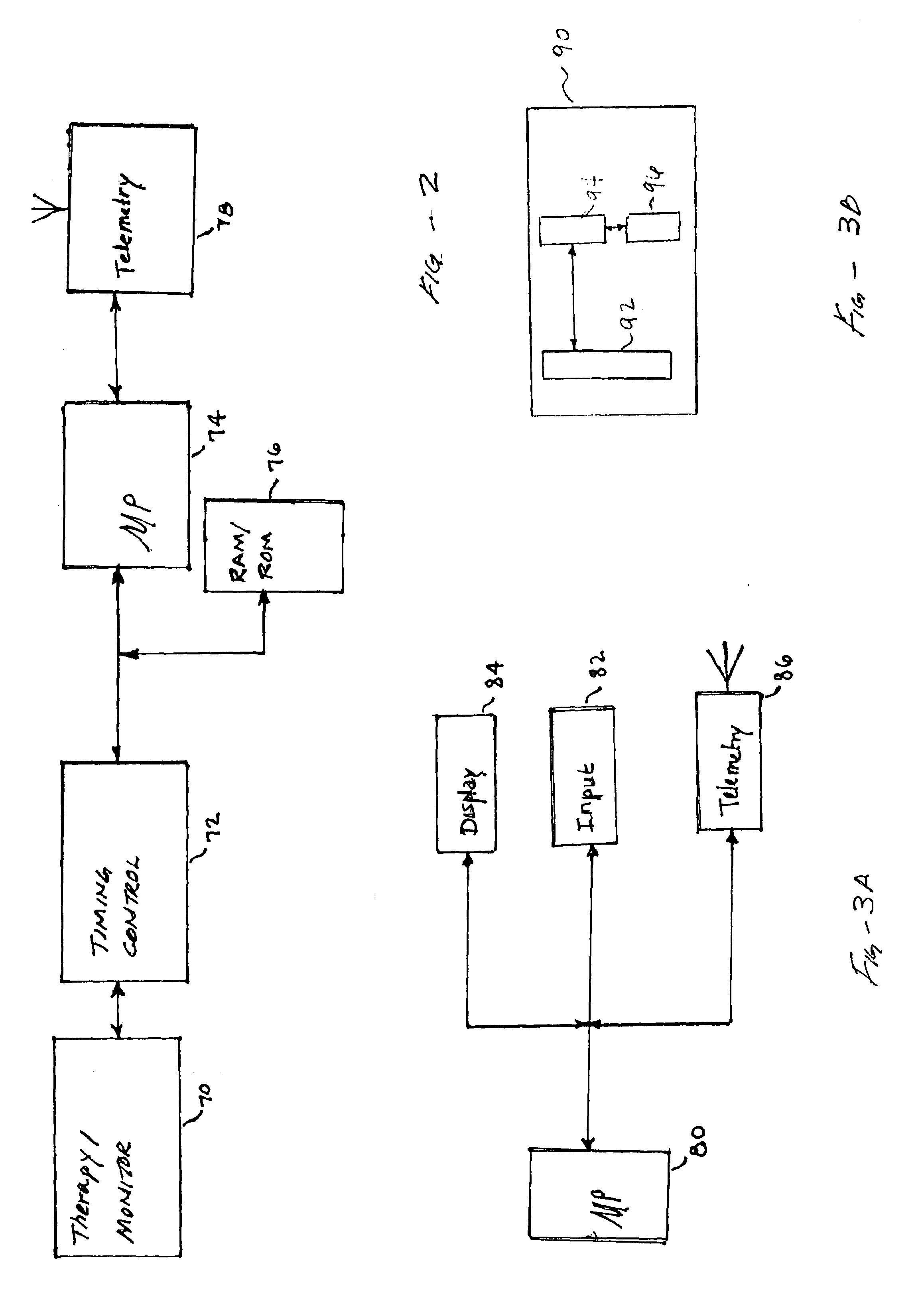 Method and apparatus to secure data transfer from medical device systems