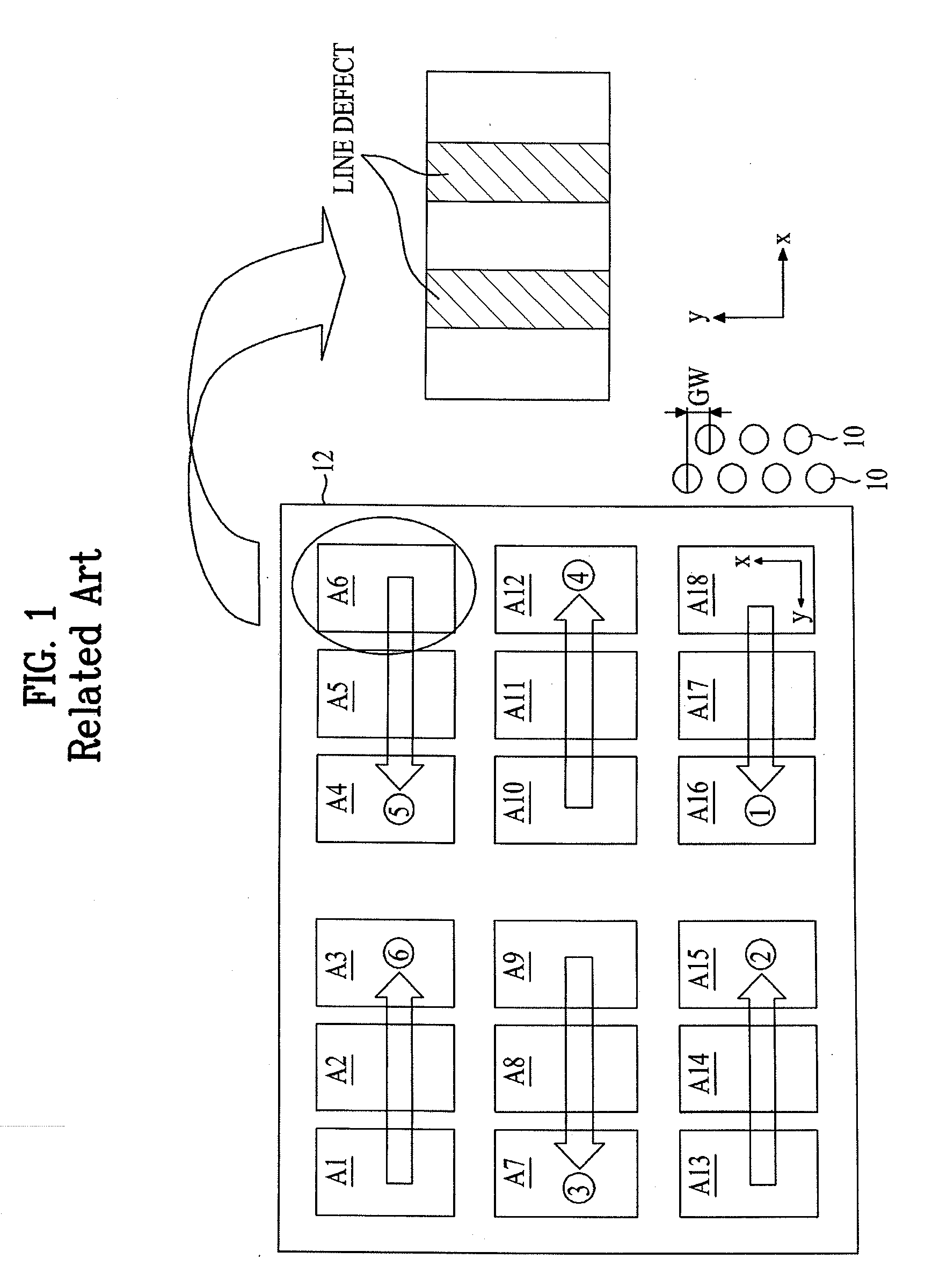 Method and apparatus for compensating for display defect of flat panel display