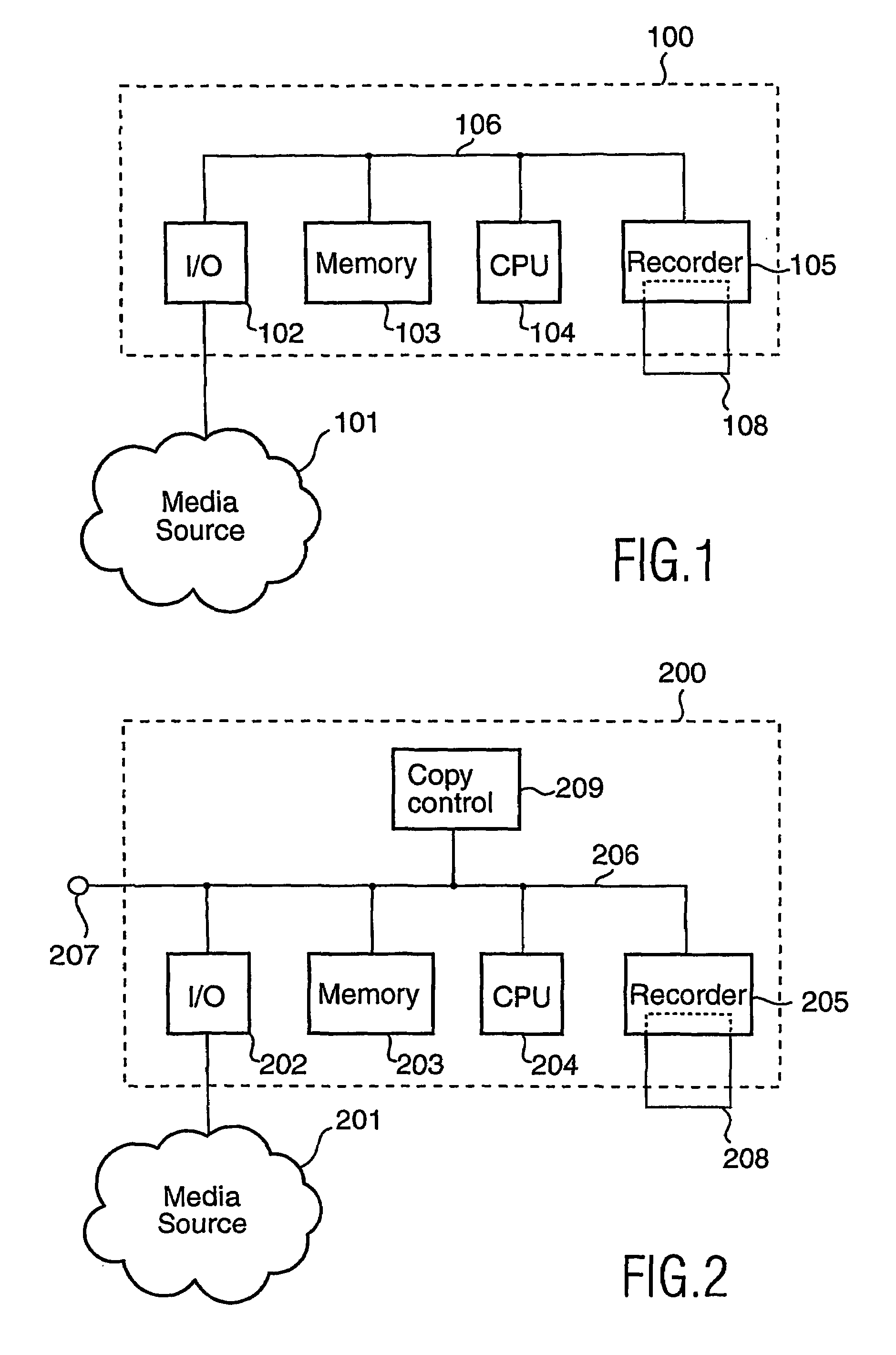 Copy control using digital speed bumps