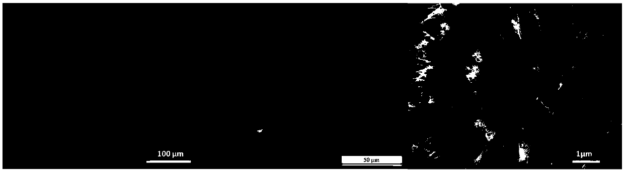 Lithium ion battery failure analysis method based on alternating current impedance method