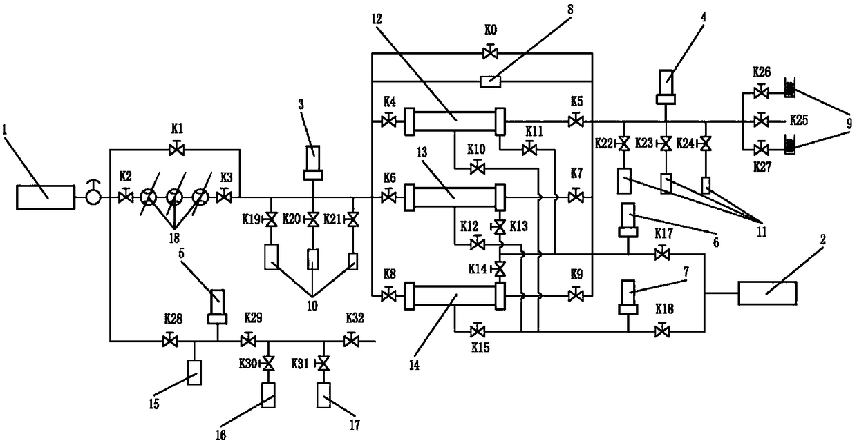 Permeating rate and porosity testing device for rock type materials