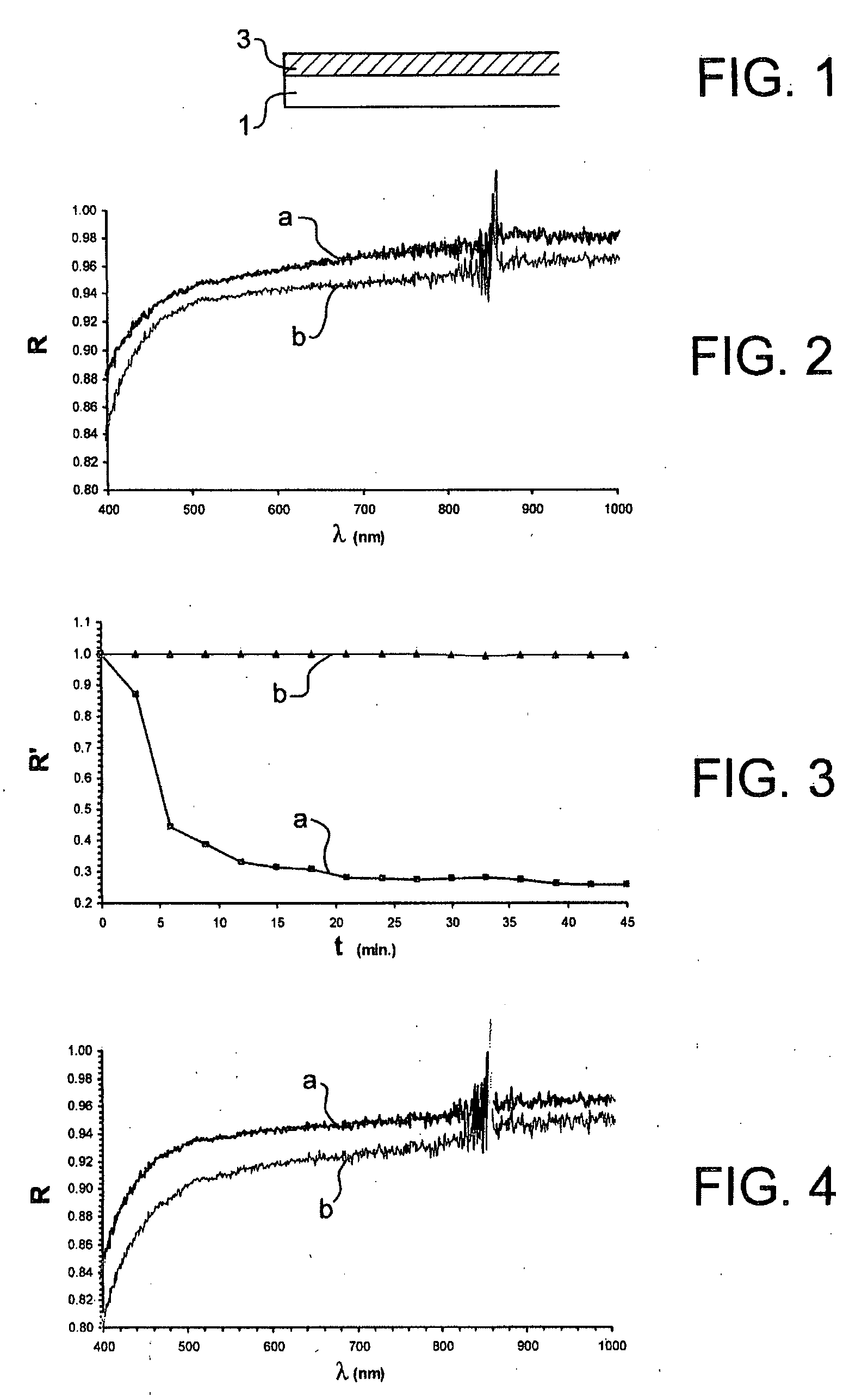 Process for Preparing a Sol-Gel Solution and Use of this Solution to Form a Coating to Protect a Substrate Having a Metal Surface