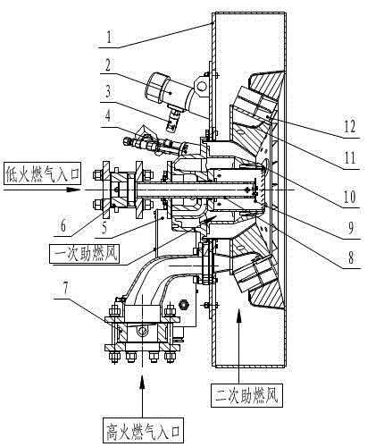 Gas burner