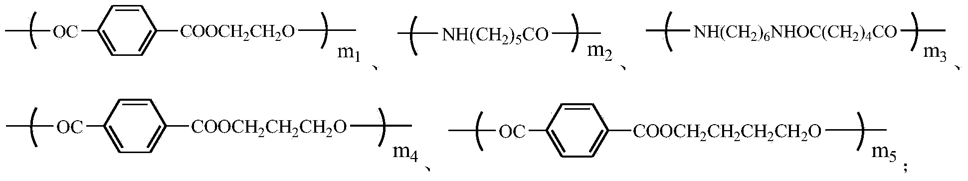 Polyester blended fiber and preparation method thereof