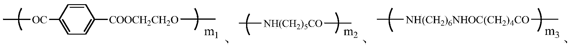 Polyester blended fiber and preparation method thereof