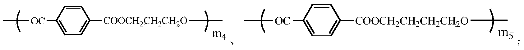 Polyester blended fiber and preparation method thereof