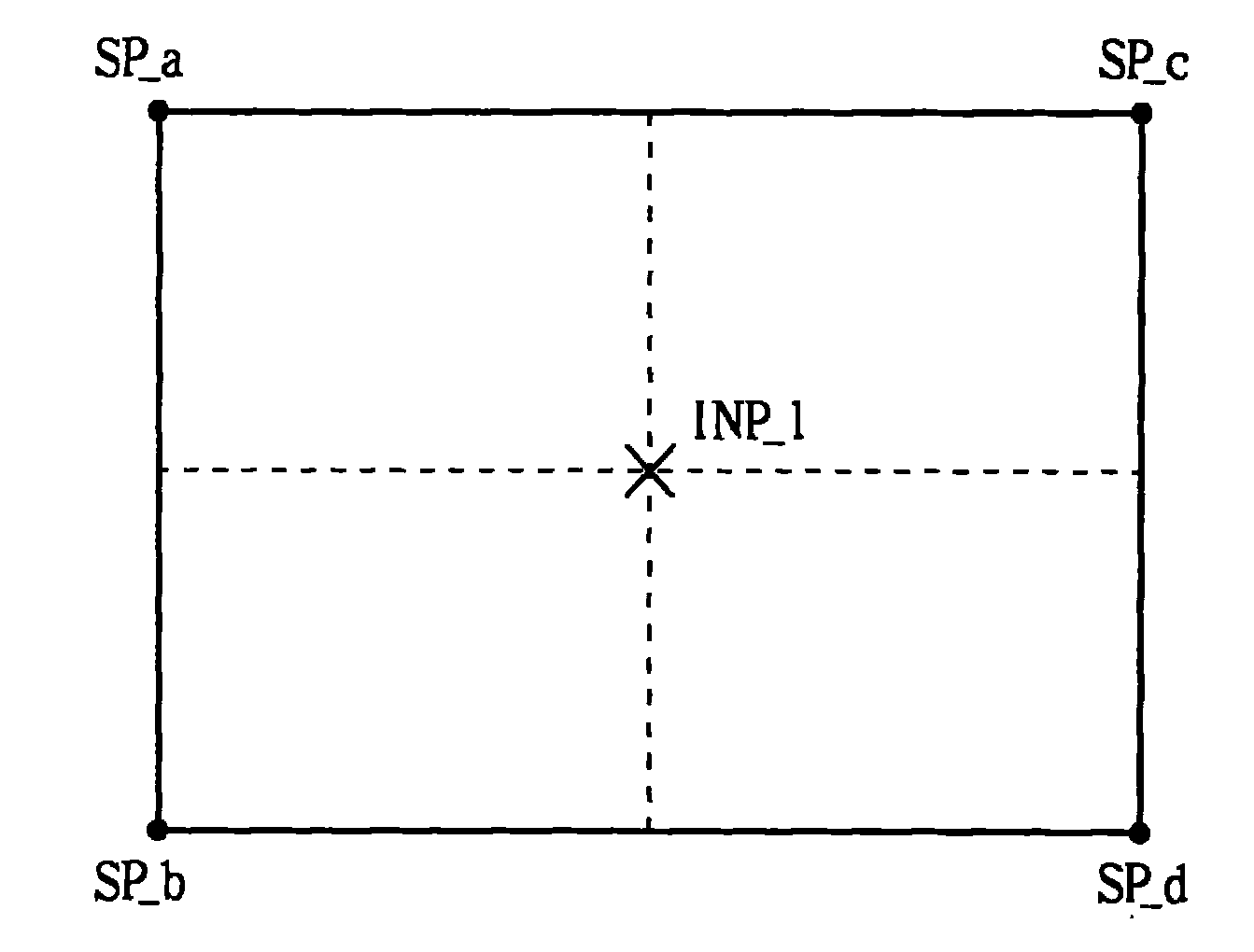 Control method for increasing brightness consistency, brightness correction controller and display device