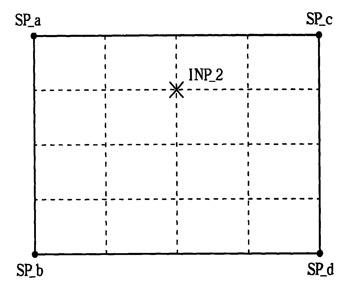 Control method for increasing brightness consistency, brightness correction controller and display device