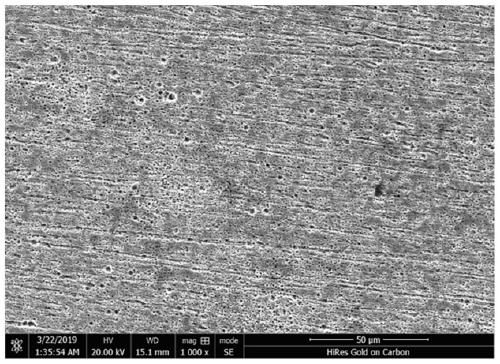 X65-grade high-toughness microbial-corrosion-resistant pipeline steel and preparation method thereof