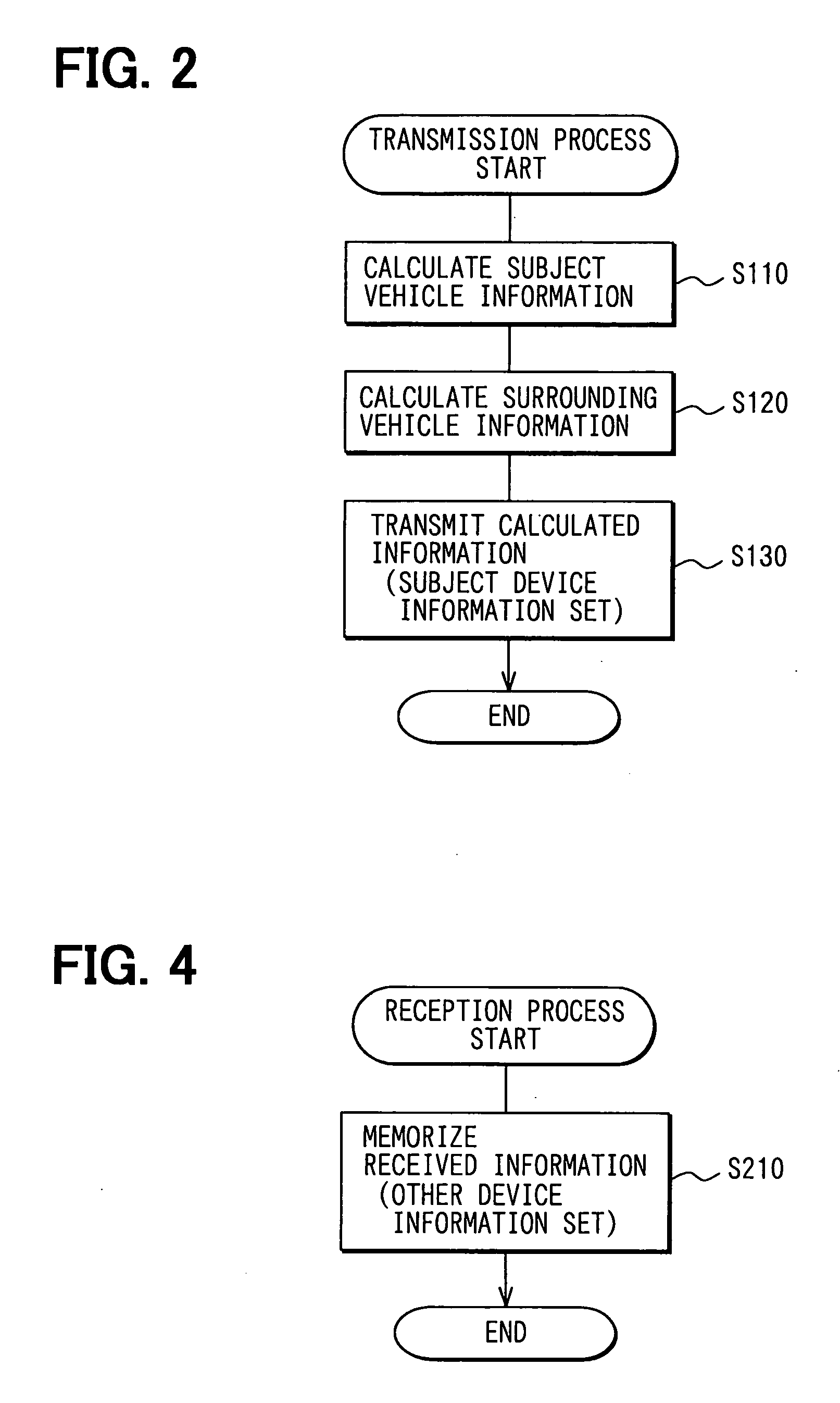 Vehicle-to-vehicle communication device and method of controlling the same