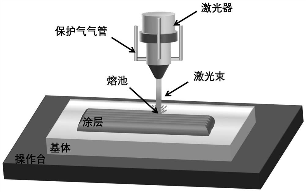 Tough wear-resistant strengthened layer and preparation method thereof