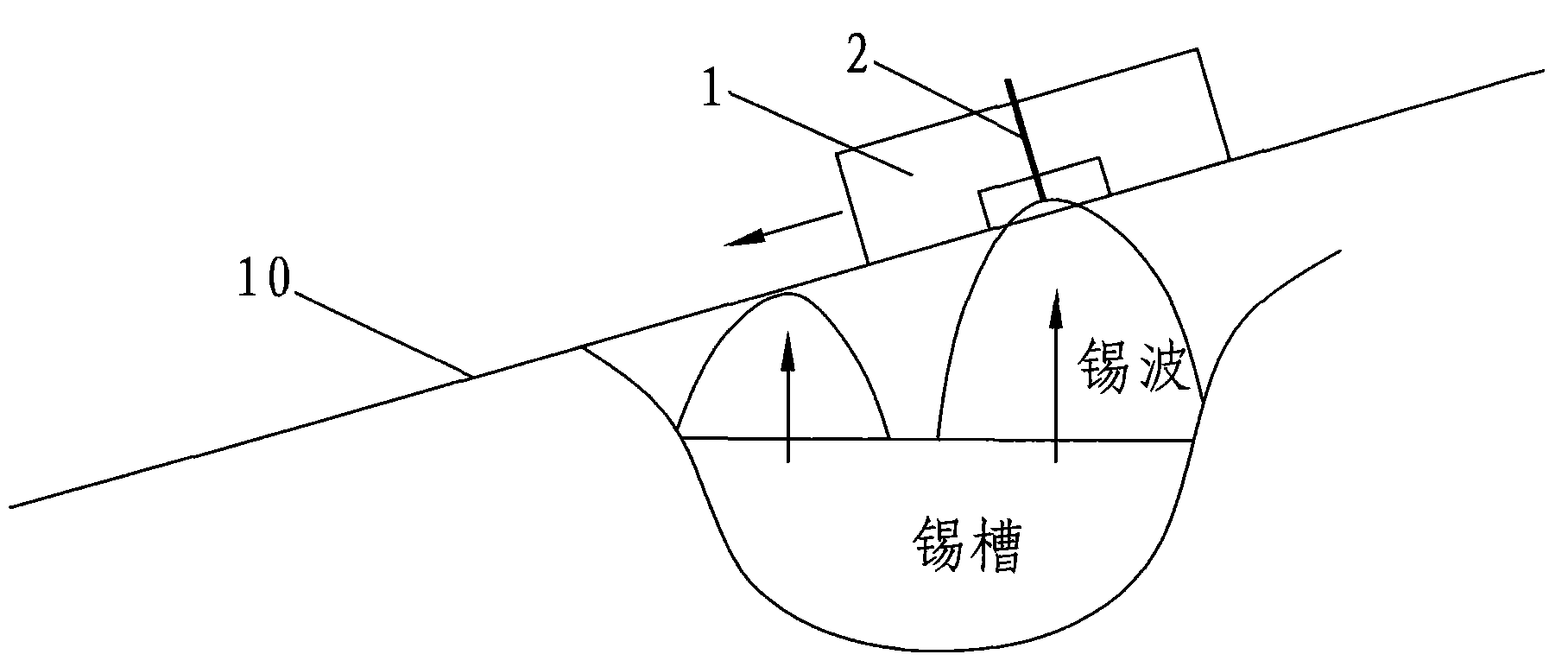 Method and system for detecting parameters of tinning furnace