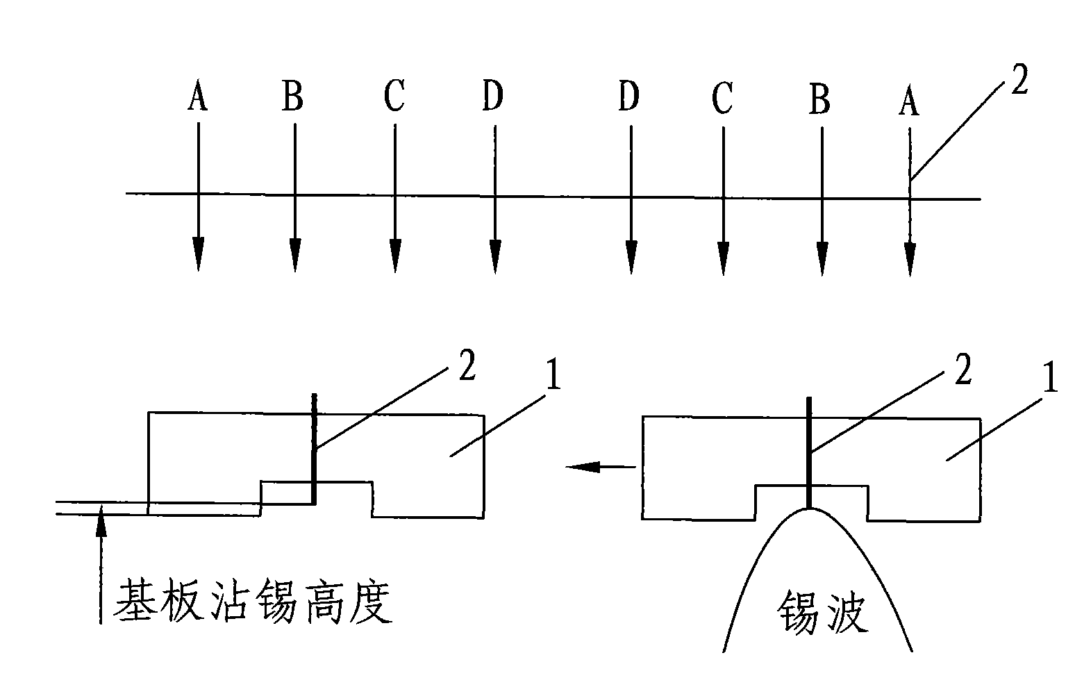 Method and system for detecting parameters of tinning furnace