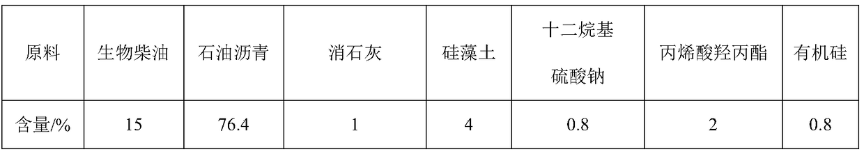 Mixture for quickly repairing asphalt pavement and repairing method thereof