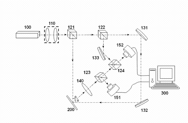 Laser speckle measuring device and method for measuring in-plane displacement and out-of-plane displacement simultaneously