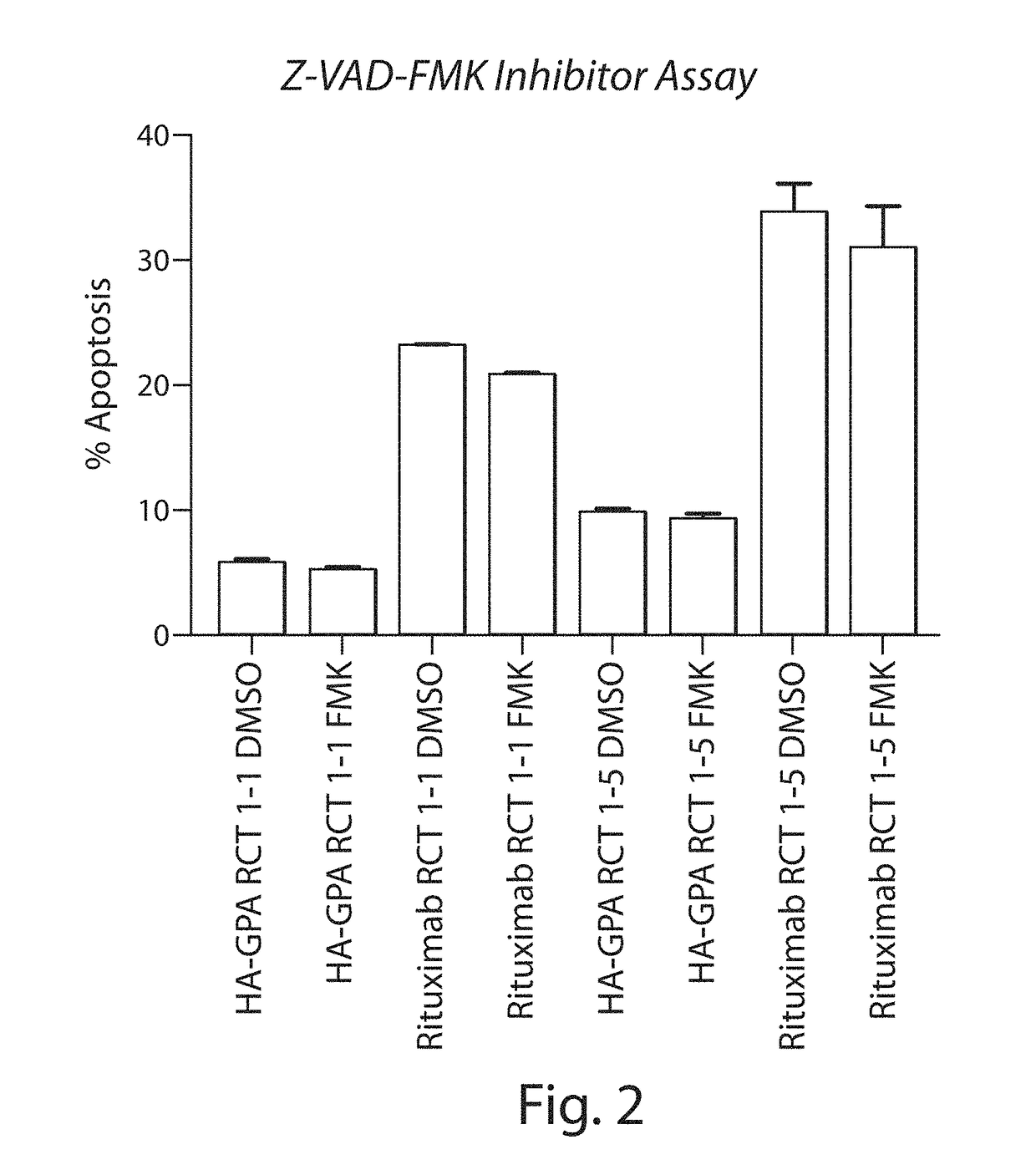 Compositions and methods related to cell systems for penetrating solid tumors