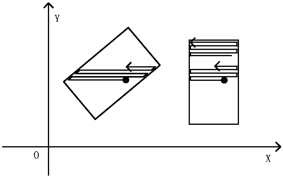 Map building method of mobile robot based on laser ranging sensor