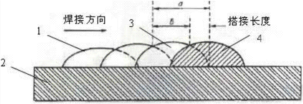 Automatic tempering surfacing welding method for pipeline maintenance