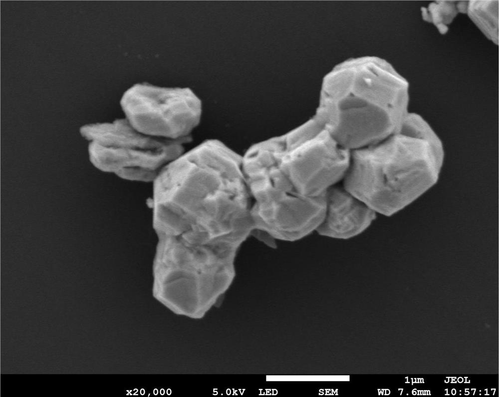 A magnetic recyclable coni-mofs@gr adsorbent and its preparation method and its application to the adsorption of organic dyes