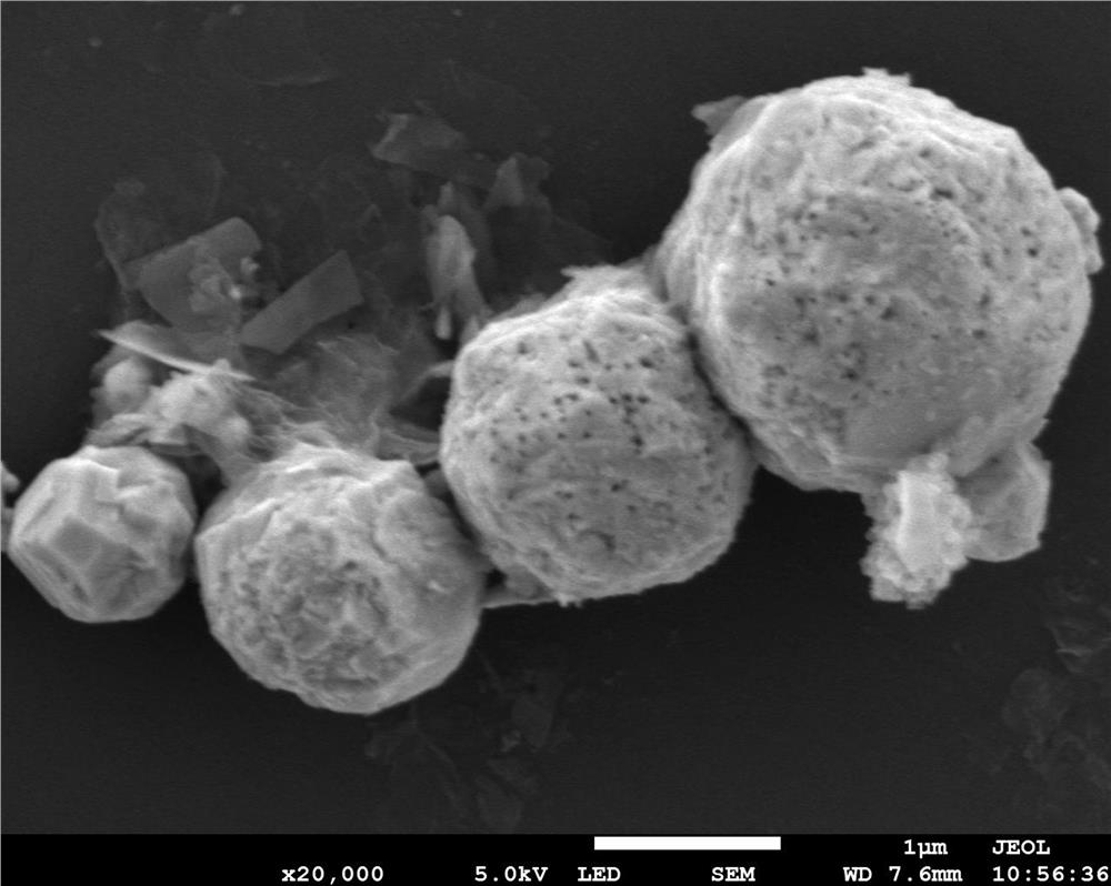 A magnetic recyclable coni-mofs@gr adsorbent and its preparation method and its application to the adsorption of organic dyes