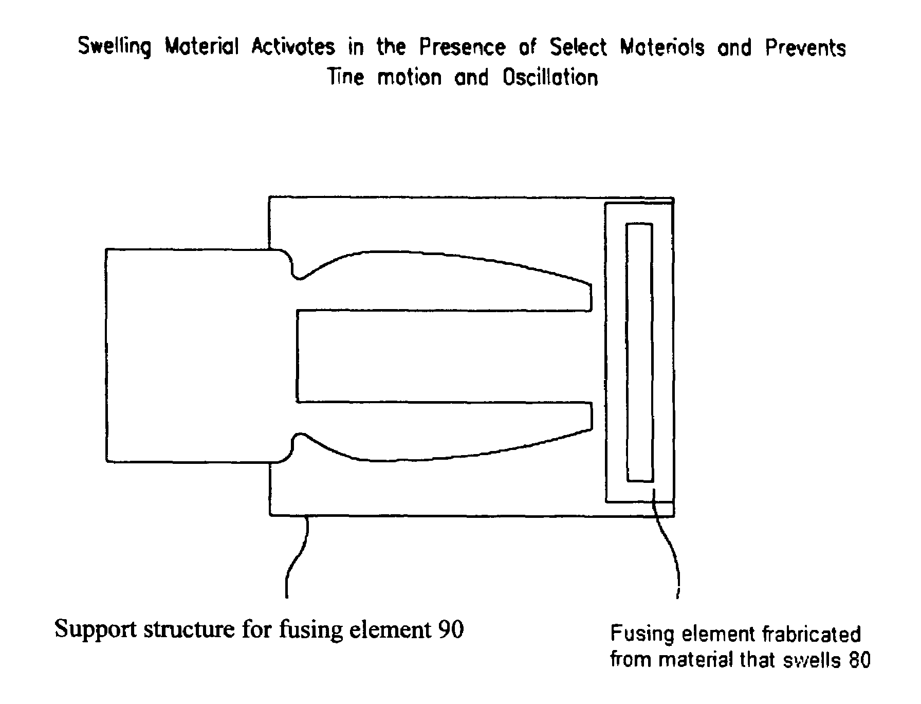 Mechanical oscillator activated or deactivated by a predetermined condition