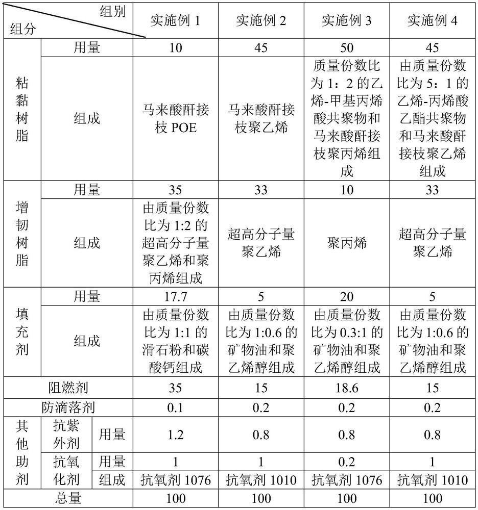 Wood-like flame-retardant plastic-coated aluminum profile and preparation method thereof