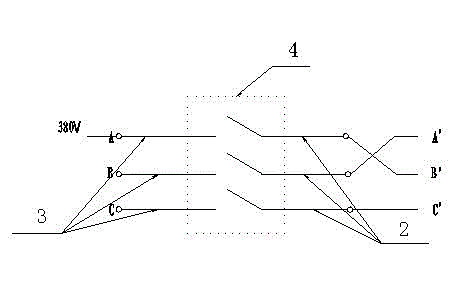 Debugging method of phase sequences of loops at two sides of synchronization point before commissioning of generator set